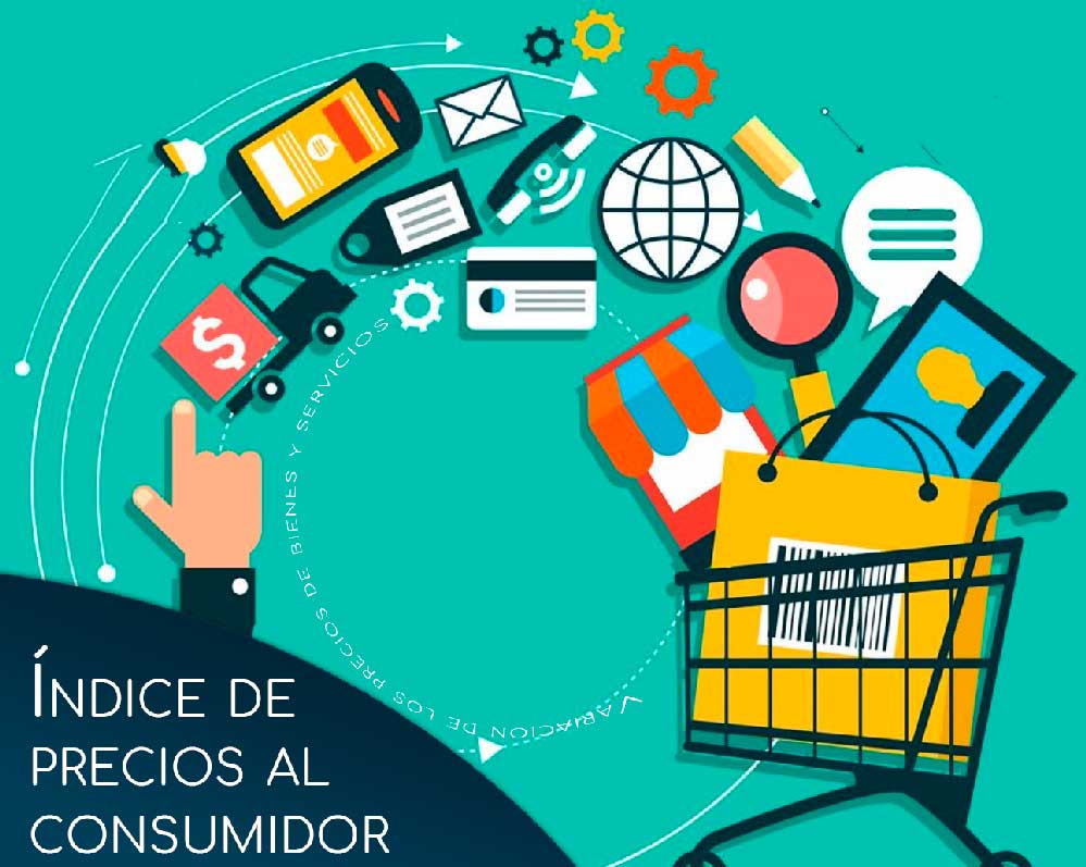 https://finanzasdomesticas.com/indice-de-precios-al-consumo